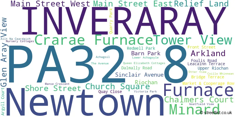 A word cloud for the PA32 8 postcode